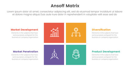 ansoff matrix framework growth initiatives concept with for infographic template banner with rectangle center shape four point list information vector