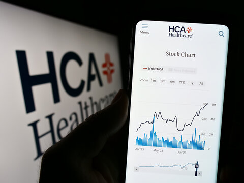 Stuttgart, Germany - 07-02-2023: Person holding cellphone with webpage of US company HCA Healthcare Inc. on screen in front of business logo. Focus on center of phone display.