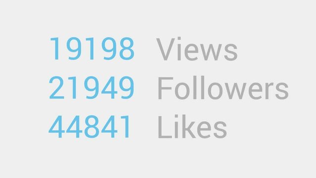 social media like views follower count animation 