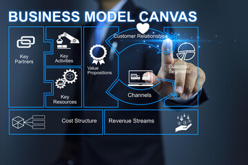 Businessman pointing on business model canvas chart to prepare and evaluate asset before fortune...