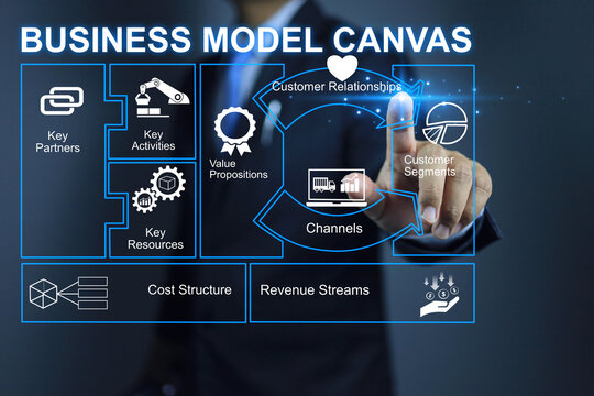 Businessman pointing on business model canvas chart to prepare and evaluate asset before fortune investment. Startup business plan concept.