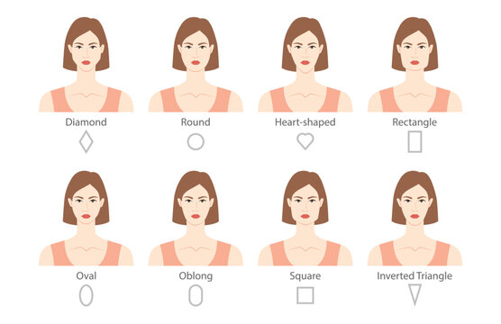 Set of Women faces shape types - heads oval, oblong, square, inverted triangle, diamond, round, heart rectangle. Female Vector illustration in cartoon style lady figure front view. Vector girl fashion