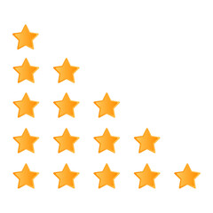 rating star