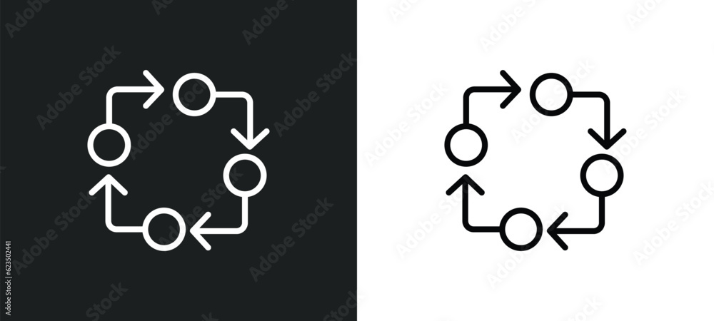 Poster procedure icon isolated in white and black colors. procedure outline vector icon from startup stateg