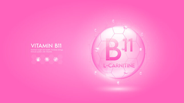 Vitamin B11 pink solution or L-Carnitine. Innovation repair maintain bright skin care anti aging. Vitamins complex and collagen serum. For medical beauty treatment nutrition cosmetic design. Vector.
