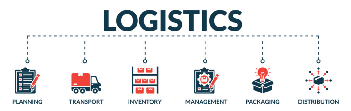 Banner of logistics web vector illustration concept with icons of planning, transport, inventory, management, packaging, distribution