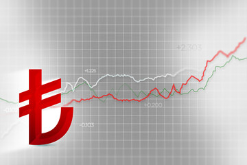 3d Turkish lira sign with financial graph business up trend lines and  background