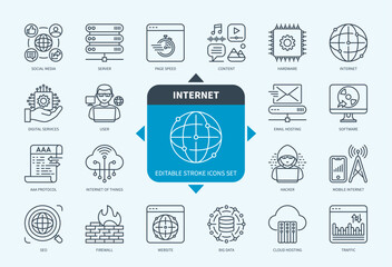 Editable line Internet outline icon set. Software, Hacker, Mobile Internet, Traffic, Hosting, Hardware, Internet of Thongs, Firewall. Editable stroke icons EPS
