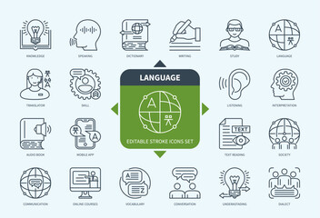 Editable line Language outline icon set. Dictionary, Communication, Knowledge, Vocabulary, Translate, Text Reading, Writing, Vocabulary. Editable stroke icons EPS
