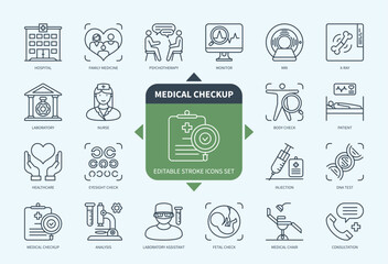 Editable line Medical checkup outline icon set. Patient, Laboratory, Analysis, Consultation, Hospital, Fetal Check, Nurse, DNA Test. Editable stroke icons EPS