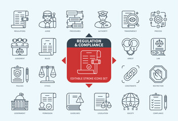 Editable line Regulation and Compliance outline icon set. Authority, Judgement, Government, Rules, Procedures, Restriction, Policy, Control. Editable stroke icons EPS