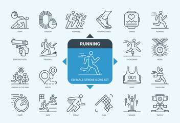 Editable line Running outline icon set. Sprint, Stadium, Overcoming, Route, Trophy, Distance, Cardio, Starting Pistol. Editable stroke icons EPS