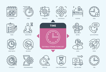 Editable line Time outline icon set. Waiting, Schedule, Efficiency, Process, Smart Watch, Aging, Deadline, Time Management. Editable stroke icons EPS