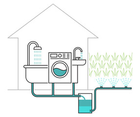 Greywater system for irrigation scheme