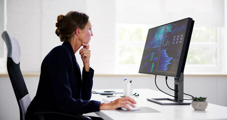 Financial Business Analytics Data Dashboard