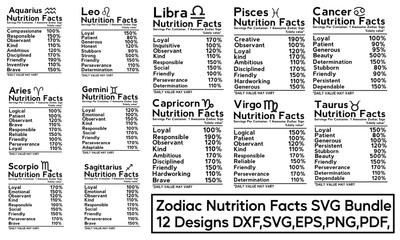 Zodiac Nutrition Facts SVG Bundle, Zodiac SVG 