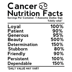 Cancer Nutrition facts SVG