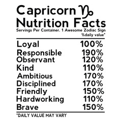 Capricorn Nutrition Facts SVG