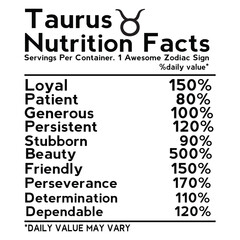 Taurus Nutrition Facts SVG