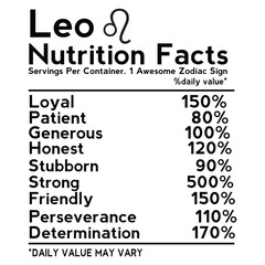 Leo Nutrition Facts SVG