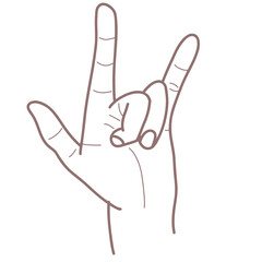middle finger, Index finger ,Sign Language, little finger, thumb finger, ring finger 