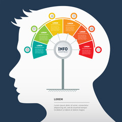Infographics with silhouette of a human head. Perspectives of artificial intelligence development. The mind map. Presentation with 6 parts and icons.