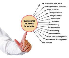 Symptoms of ADHD in Adults