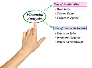 Two Tests for Financia Analysis.