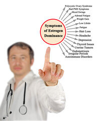 Fifteen Symptoms of Estrogen Dominance