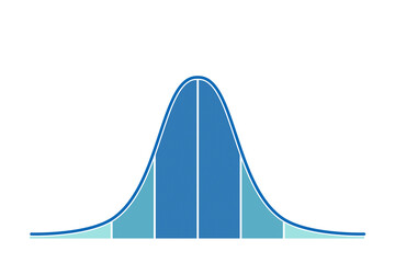 Gaussian distribution on a bell curve - obrazy, fototapety, plakaty