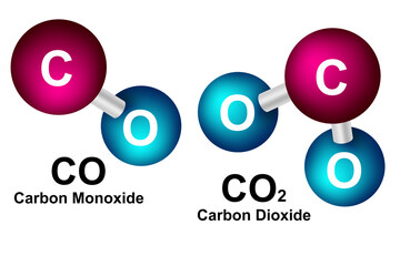 Carbon monoxide CO and carbon dioxide CO2 molecule models