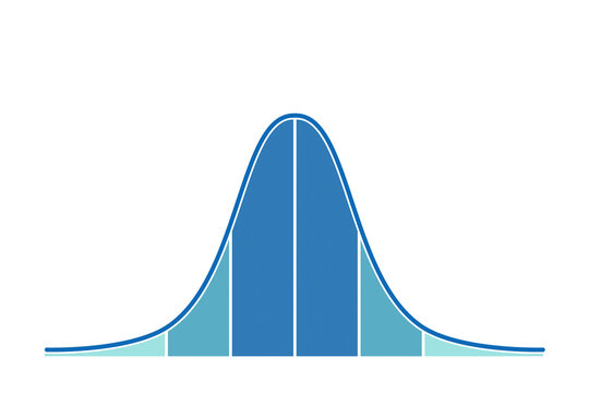 Gaussian distribution on a bell curve