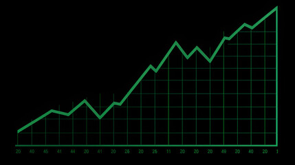 Obraz premium exponential graph, increasing bar graph upward to the right, green, cash increasing, profit, lots of money, business dashboard, (Generative AI)