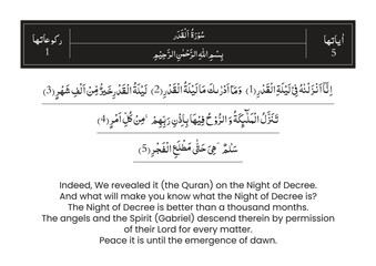 One of the Surah of Quran Majeed with English Translation