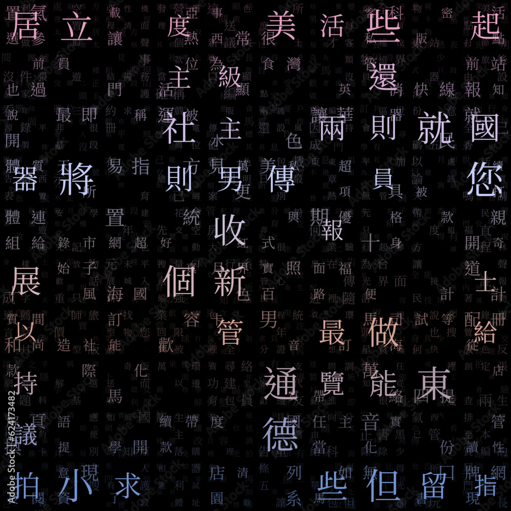 Poster matrix background with random characters of the chinese traditional alphabet. gradiented matrix patt