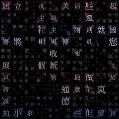 Matrix background. Random Characters of Chinese Traditional Alphabet. Gradiented matrix pattern. Pastel blue violet color theme backgrounds. Tileable horizontally. Astonishing vector illustration.
