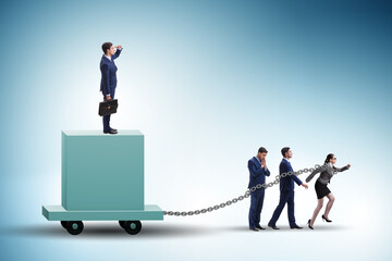 Concept of bossy autocratoc leadership