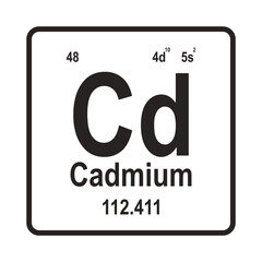 Element Cadmium icon