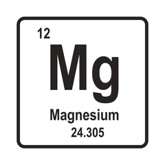 Element Magnesium icon