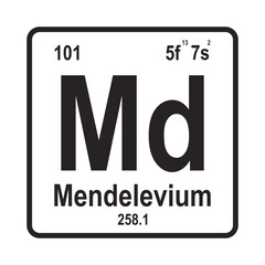 Element Mendelevium icon