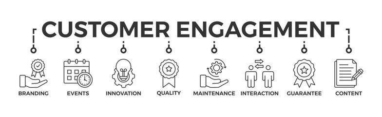 Customer engagement banner web icon vector illustration concept with icon of branding, events, innovation, quality, maintenance, interaction, guarantee, content