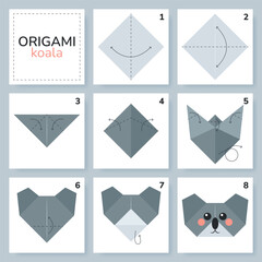 Koala origami scheme tutorial moving model. Origami for kids. Step by step how to make a cute origami tiger. Vector illustration. - obrazy, fototapety, plakaty