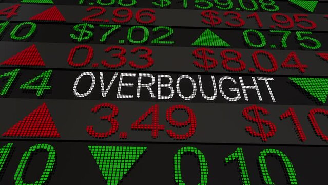 Overbought Stock Market Share Prices Overvalued Business 3d Animation