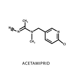 Acetamiprid Structure chemical formula types and properties