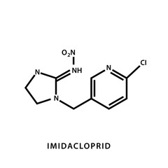 Structure chemical formula types and properties