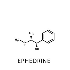 Structure chemical formula types and properties