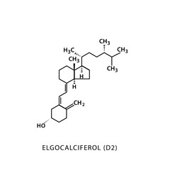 Structure chemical formula types and properties