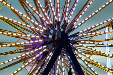 Das Zentrum des Riesenrads
