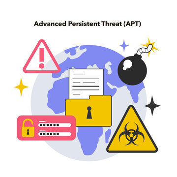 APT or Advanced persistent threat. Malicious actor, state or state