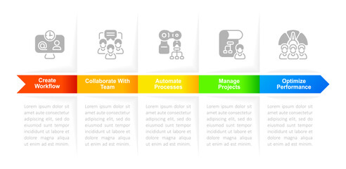 Productivity infographic chart design template. Business tool. Work efficiency. Editable infochart with icons. Instructional graphics with step sequence. Visual data presentation. Arial font used